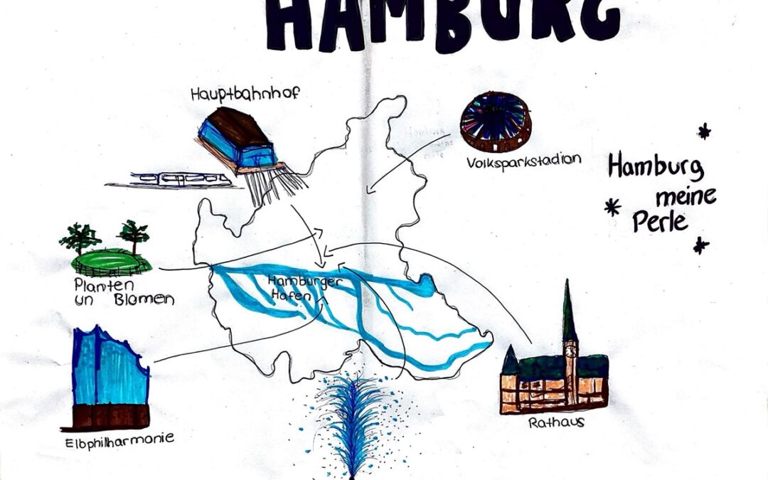 Hamburg, Gedicht von einer Stadt